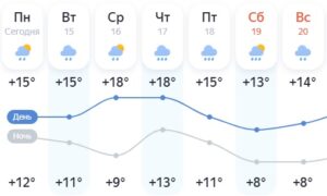 Циклон принёс дожди на всю неделю